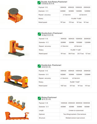 Kuka robot laserowy spawarka KR351840 IPG YLS-4000-U-K IPG głowica kołysania