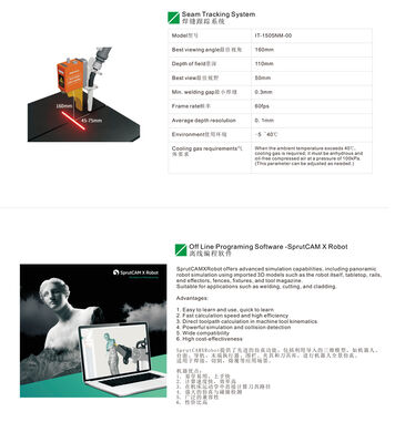 Robot spawalniczy laserowy Kuka z podajnikiem drutu KR351840 Źródło IPG